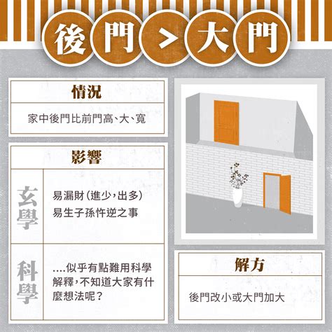 大門對後門 風水|大門風水「10大禁忌」快檢查！輕則破財…重則衰全家。